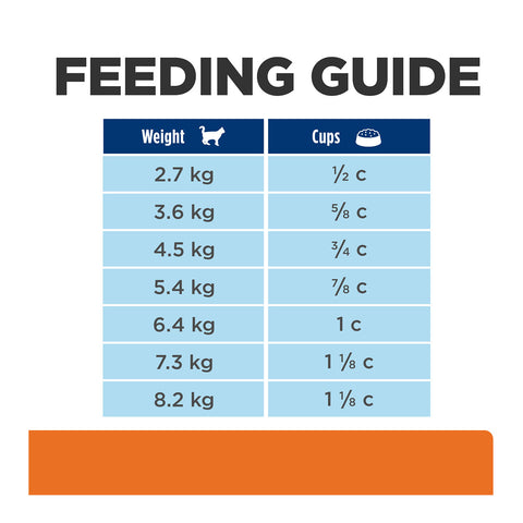 Hill's Prescription Diet C/D Multicare Stress Dry Cat Food