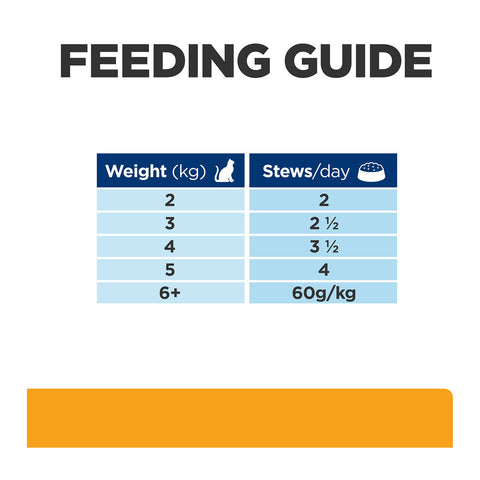 Hill's Prescription Diet C/D Multicare Urinary Care Chicken Wet Cat Food Pouches 12x85g