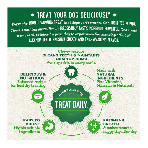 Greenies Original Teenie Dental Dog Treat