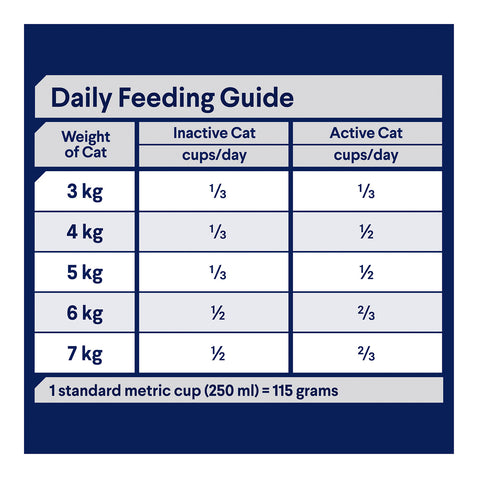 Advance Ocean Fish & Rice Adult Dry Cat Food