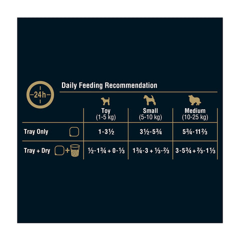 MY DOG Classic Loaf with Tender Chicken Adult Wet Dog Food