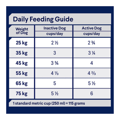 Advance Large Breed Turkey & Rice Adult Dry Dog Food 15kg