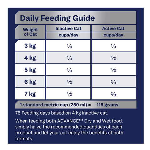 Advance Chicken, Salmon & Rice Adult Dry Cat Food