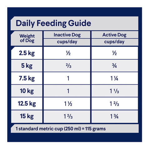 Advance Small Breed Dental Care Chicken & Rice Adult Dry Dog Food