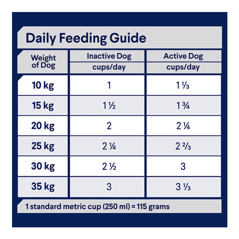 Advance All Breed Active Chicken & Rice Adult Dry Dog Food