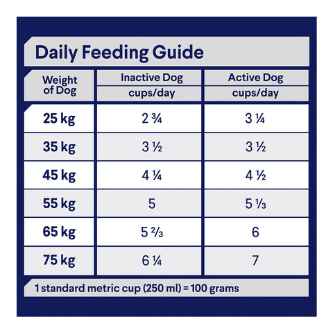 Advance Shepherds Turkey & Rice Adult Dry Dog Food 13kg