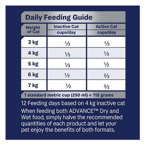 Advance Multi Cat Chicken, Salmon & Rice Adult Dry Cat Food