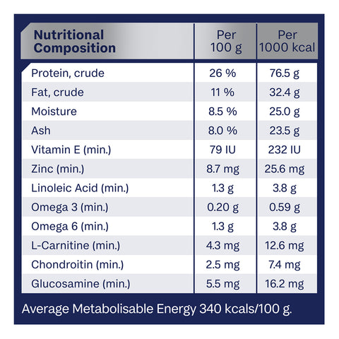 Advance Medium Breed Mobility Chicken & Rice Adult Dry Dog Food 13kg