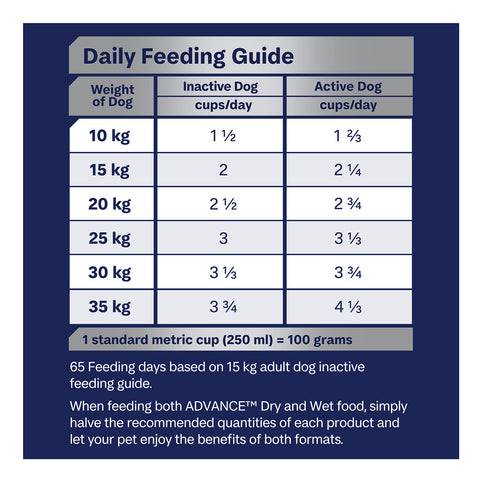 Advance Medium Breed Mobility Chicken & Rice Adult Dry Dog Food 13kg