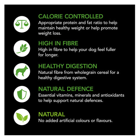 Supercoat Healthy Weight Chicken Adult Dry Dog Food