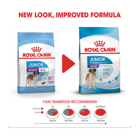 Royal Canin Giant Junior Dry Dog Food 15kg