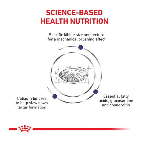 Royal Canin Veterinary Diet Dental Dry Dog Food 13kg