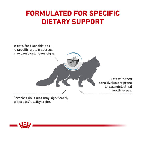 Royal Canin Veterinary Diet Sensitivity Control Dry Cat Food