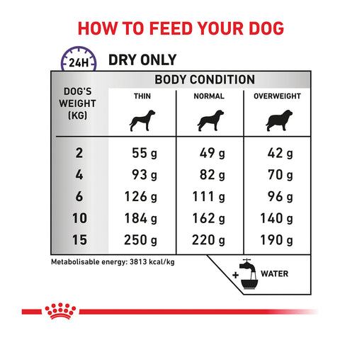 Royal Canin Veterinary Diet Small Dogs Calm Dry Dog Food