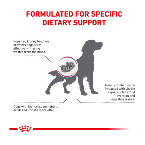 Royal Canin Veterinary Diet Renal Select Dry Dog Food 2kg