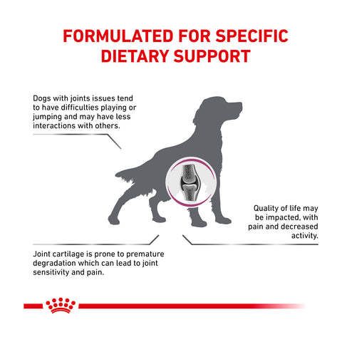 Royal Canin Veterinary Diet Mobility C2P+ Dry Dog Food