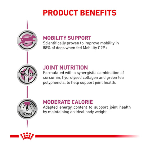 Royal Canin Veterinary Diet Mobility C2P+ Dry Dog Food