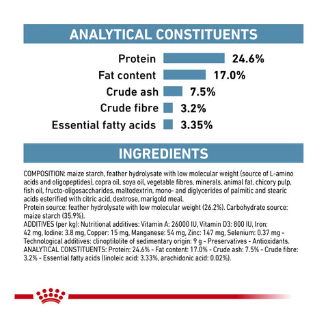 Royal Canin Veterinary Diet Anallergenic Dry Cat Food